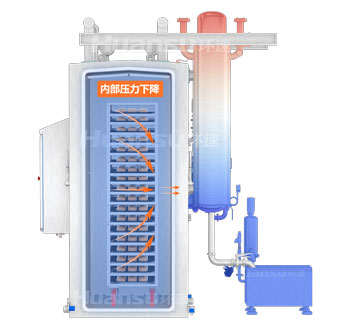 环速真空冷却机-原理示意图